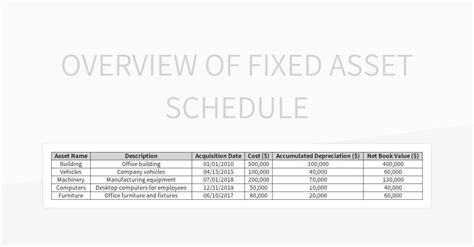 Free Fixed Asset Schedule Templates For Google Sheets And Microsoft ...