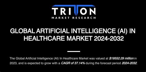 Global Artificial Intelligence Ai Trends In Healthcare