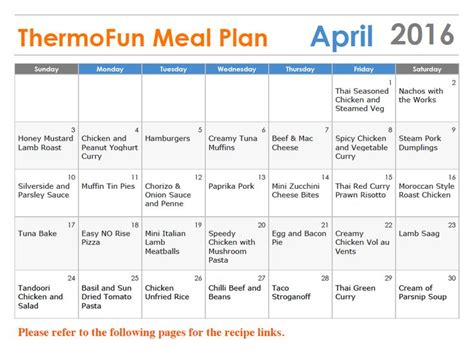 Thermomix Meal Plans With Thermofun Meal Planning Meals Free Meal Plans