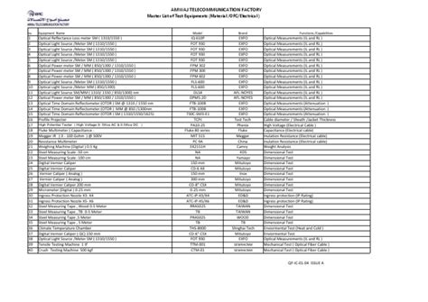 Master List of Test Equipments (Material /OFC/Electrical) : Equipment ...