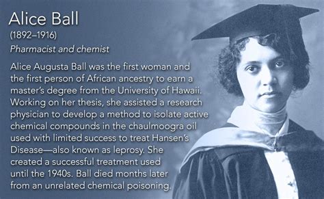 Alice Augusta Ball 18921916 Pharmacist And Chemist Was The First