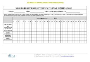 Moduli Per L Haccp Manuali E Schede Vega Engineering