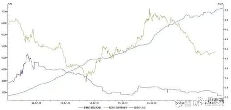 海天味业603288分析 一、公司： 海天味业 产品：酱油、蚝油、调味酱行业：调味品吸引力：良好二、投资结论 海天味业 603288，调味品