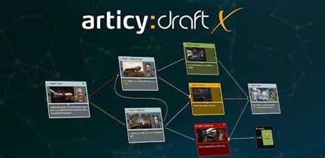 Articy Software Announces The Launch Of Articy Draft XNews DLH NET