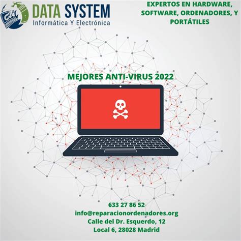Cu L Es El Mejor Software Antivirus De Reparacion Portatiles