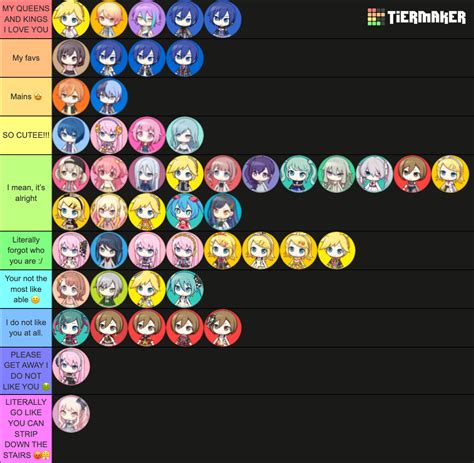 Pjsk Character Tier List Community Rankings Tiermaker