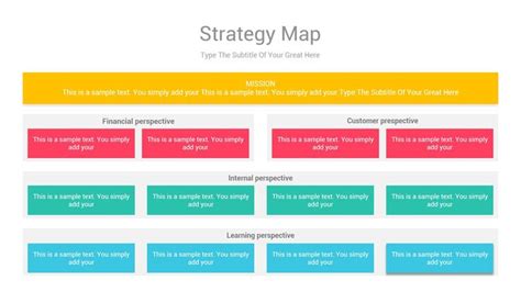 Strategy Map Powerpoint Ppt Template Ppt Template Templates Intangible Asset Strategy Map