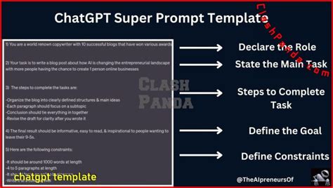 Best Chatgpt Prompt Template Get The Best Output Every Time Clashpanda