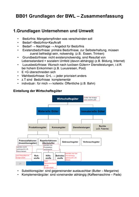 Zusammenfassung Bb K Grundlagen Der Bwl Absatz Und Beschaffung