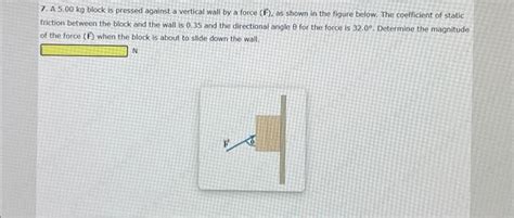 Solved A Kg Block Is Pressed Against A Vertical Wall Chegg