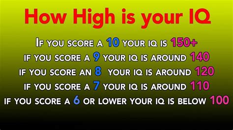 Iq Test Let S Find Out What Your Iq Is Youtube