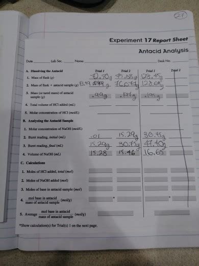 Solved Experiment 17 Report Sheet Antacid Analysis A G The Chegg