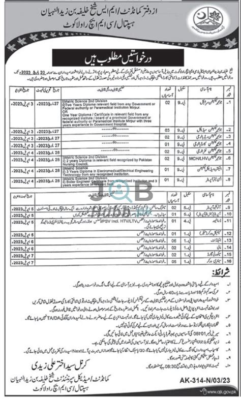 Jobs Announced In Sheikh Khalifa Bin Zayed Al Nahyan Hospital Rawalakot