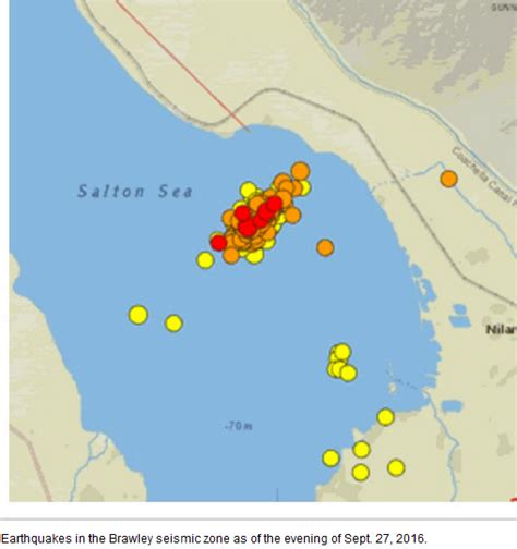 Earthquake Prediction: San Andreas Earthquake Swarm: How Mini-Quakes ...