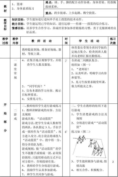 第十四周 篮球、身体素质练习 第1课时word文档在线阅读与下载无忧文档