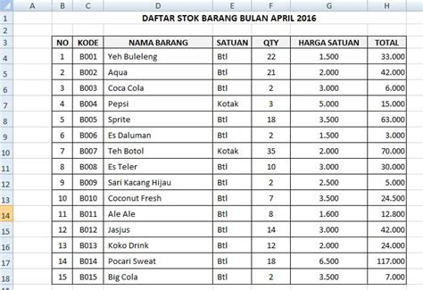 Cara Mengubah Warna Baris Berdasarkan Nilai Di Excell