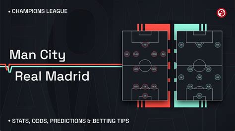 Man City V Real Madrid Prediction Betting Tips Odds Preview