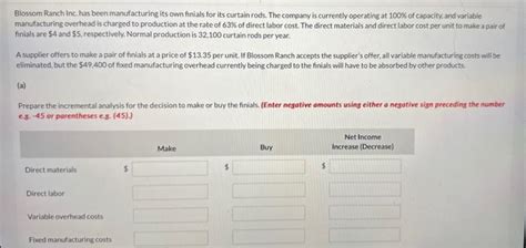 Solved Blossom Ranch Inc Has Been Manufacturing Its Own Chegg