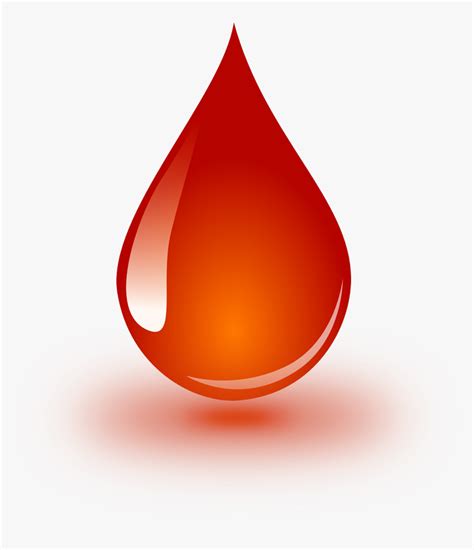Dots Clipart Period Mark Blood Drop Clipart Hd Png Download Kindpng