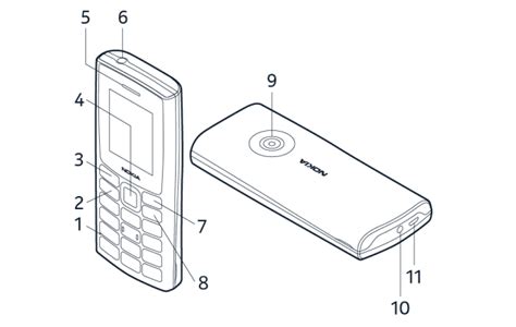 Nokia 110 User Guide