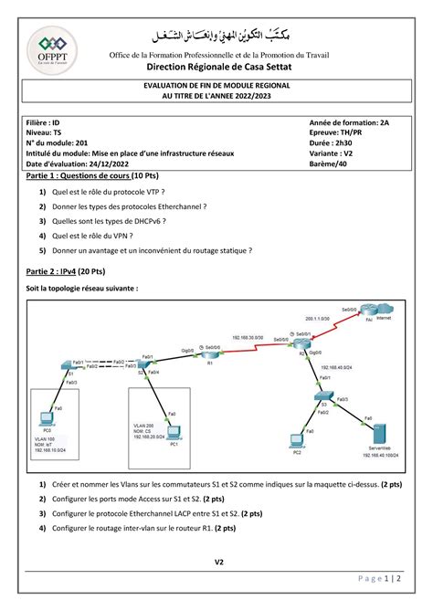 Efmr Casa Settat Mise En Place Une Infrastructure Reseaux Ofppt V