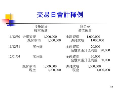 Ppt 第 十 章 Powerpoint Presentation Free Download Id6143121