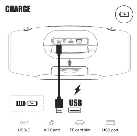 ZEALOT S67 Wireless Speaker User Guide