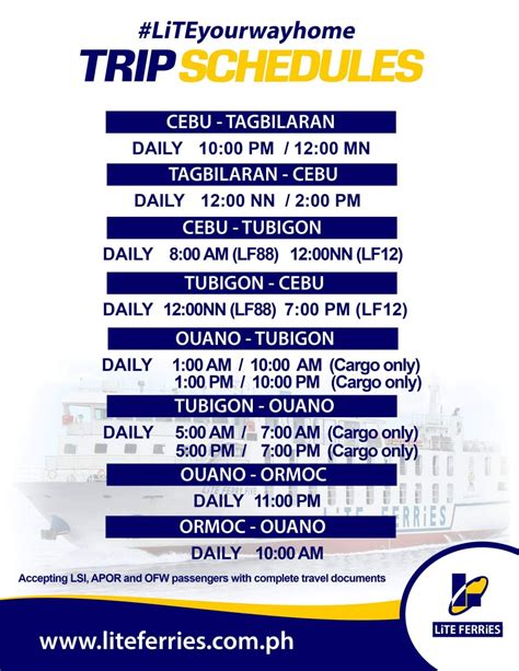 2020 Cebu To Tagbilaran And Vv Lite Ferries Schedule And Fares