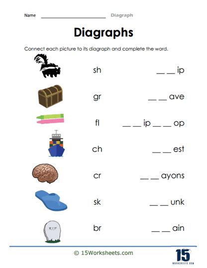 Consonant Digraphs Worksheets Worksheets Worksheets Library