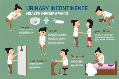 Urinary Incontinence Infographic Elements. Stock Vector - Illustration ...