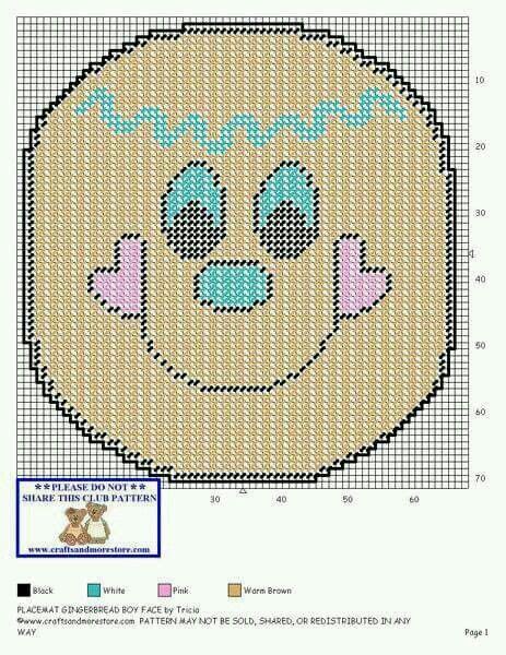 PLACEMAT GINGERBREAD BOY FACE By TRICIA Plastic Canvas Patterns