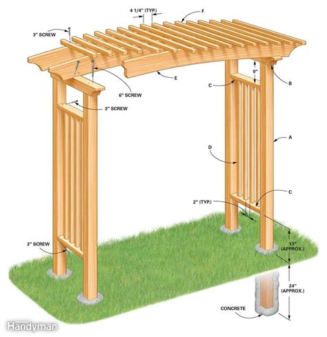 How To Build A Garden Arbor Garden Arbours Arbors And Swings