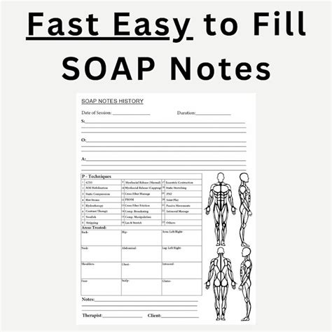 Bundle Of Massage Therapy Forms Soap Notes Sensitive Areas Consent