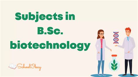 Subjects In B Sc Biotechnology