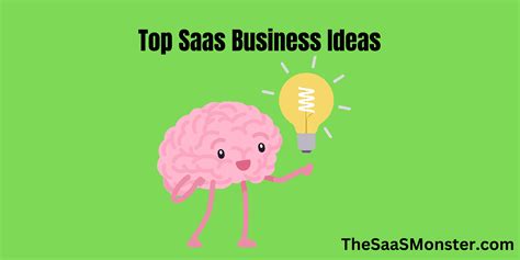 Saas Business Ideas Unlock Your Profit Potential 2024