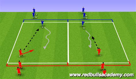 Football Soccer Defending 1v1 Technical Defensive Skills Academy