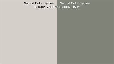 Natural Color System S 1502 Y50r Vs S 5005 G50y Side By Side Comparison