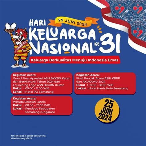 Hari Keluarga Nasional Harganas Tahun Ppid Kota Semarang