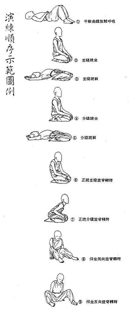 打坐双盘的不传之秘，看完之后，双盘原来如此的简单！凤凰网