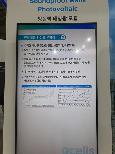 에너지대전 한화큐셀 K 태양광의 ‘무한 확장성 보여 줬다