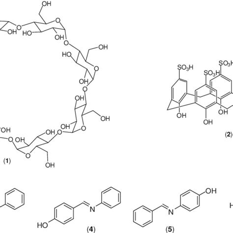 Structures Of B Cyclodextrin 1 P Sulfonic Acid Calix 6 Arene 2 And