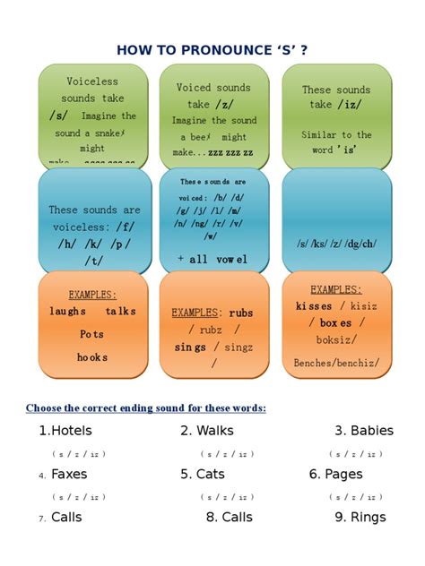 how to pronounce that's