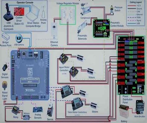 Schematic Diagram | An Element that help to analyze any Electronic Circuit