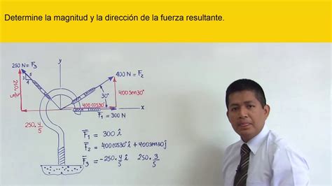 VÍDEO 06 Determinando el módulo y la dirección de una fuerza vector