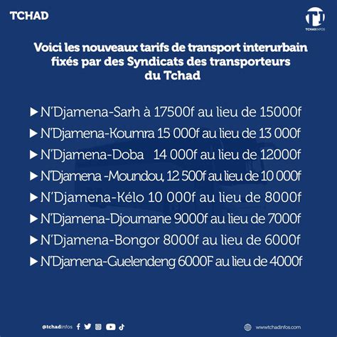 Tchadinfos On Twitter Apr S La Hausse Du Prix Du Gasoil La Pompe