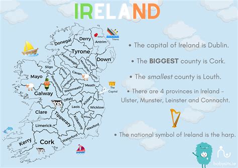 Map Of Ireland And Northern Ireland For Kids Free Printables
