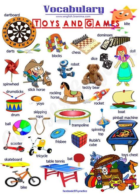 Toys And Games Modismos Ingleses Vocabulario En Ingles Educacion Ingles