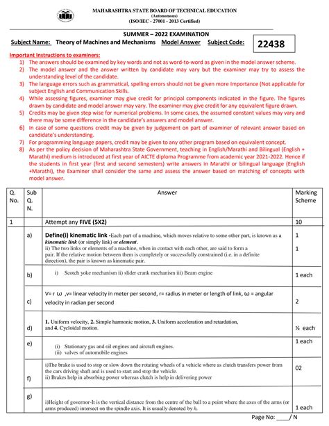 Solution R Summer Model Answer Paper Msbte Study Resources