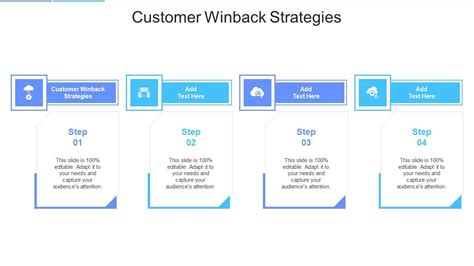 Customer Winback Strategies In Powerpoint And Google Slides Cpb PPT Sample