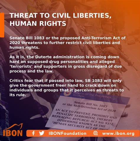 Threat To Civil Liberties Human Rights Ibon Foundation